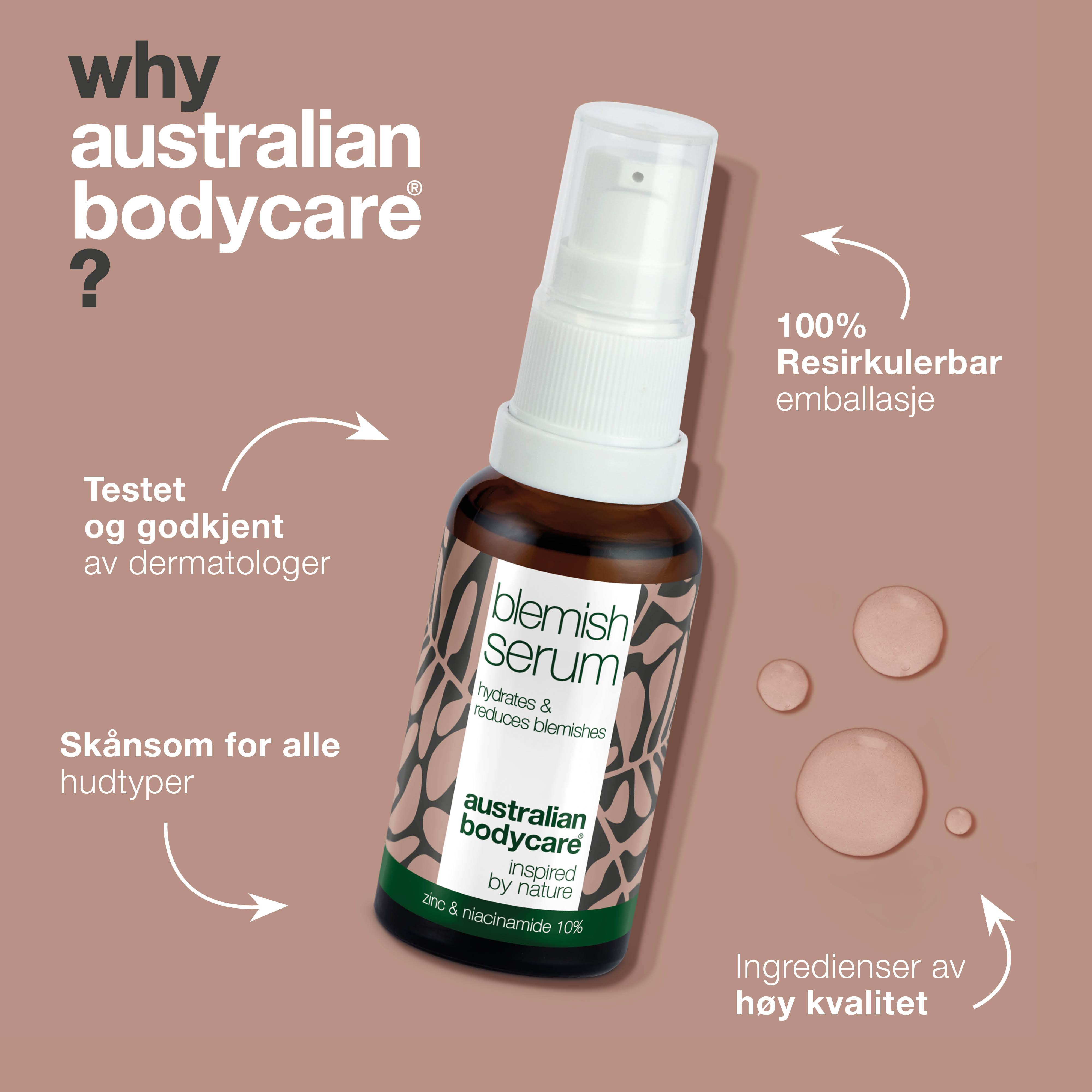 Niacinamide serum til bumser og uren hud — Med Niacinamid 10%, Zink 1% og Tea Tree Oil til uren & fedtet hud