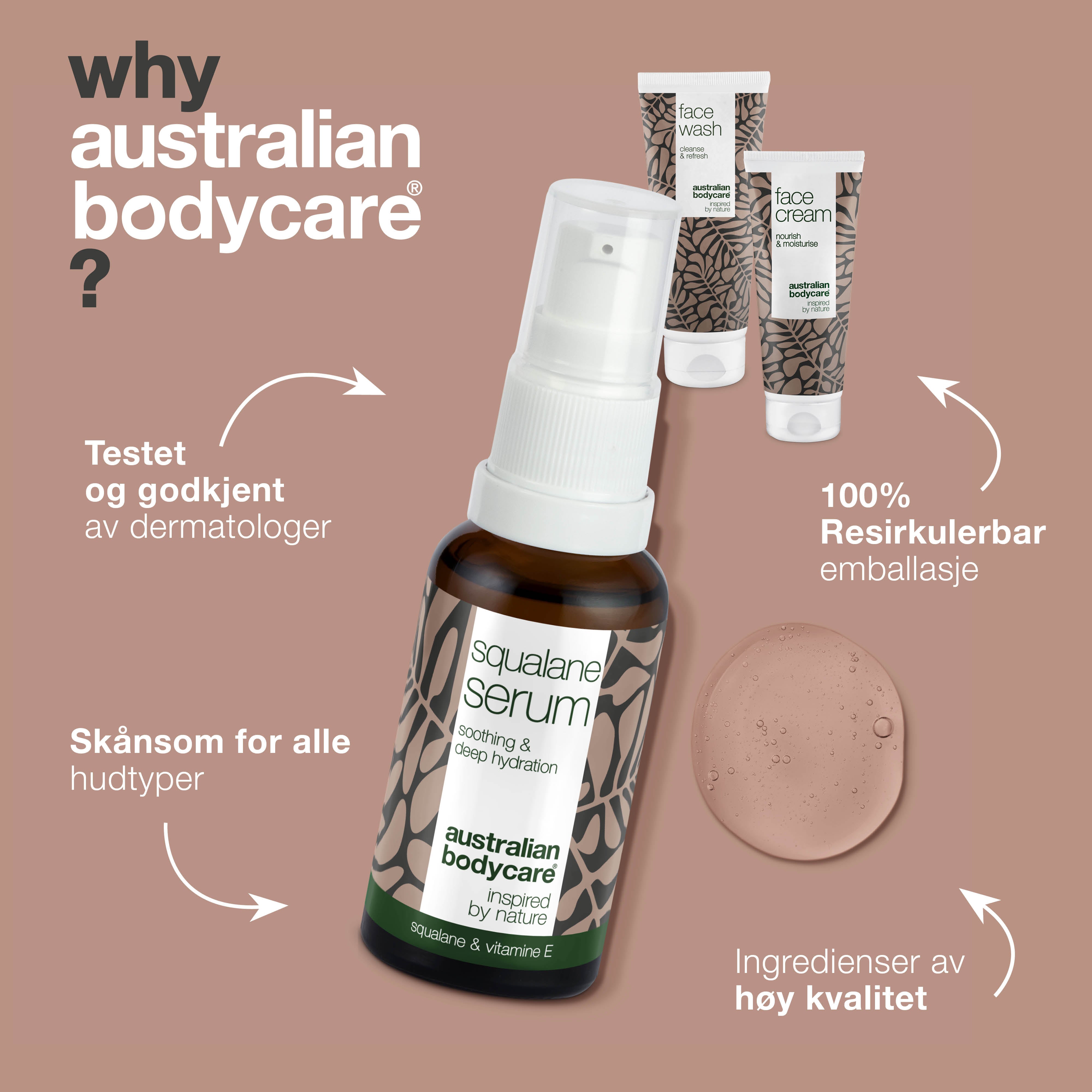 Sæt til kløende og meget tør hud i ansigtet — 3 fugtgivende produkter: ansigtsrens, Squalane Serum og creme
