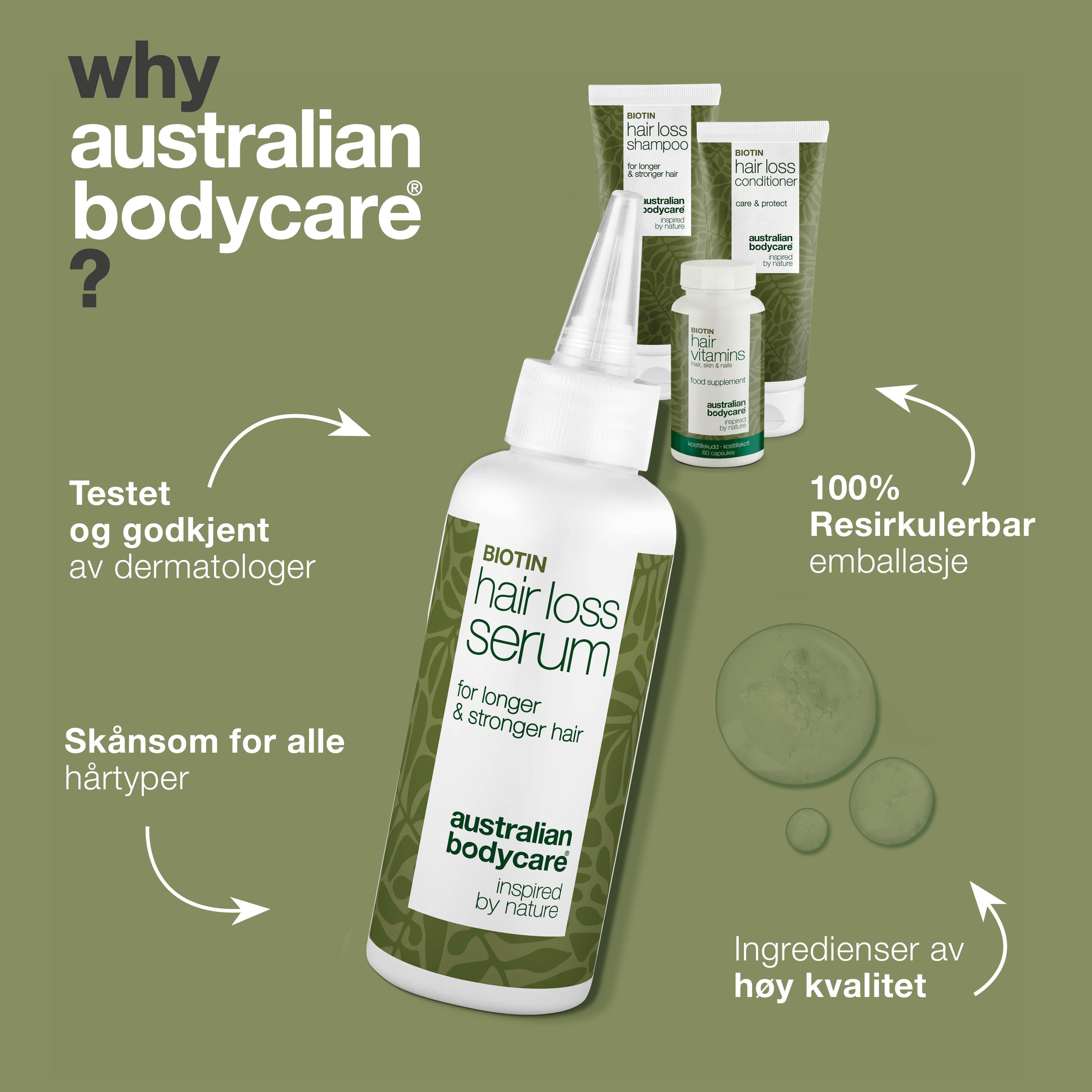 4 produkter og vitaminer for hårtap og tynt hår — Hårtapsprodukter med Biotin, Tea Tree Oil og Capilia Longa