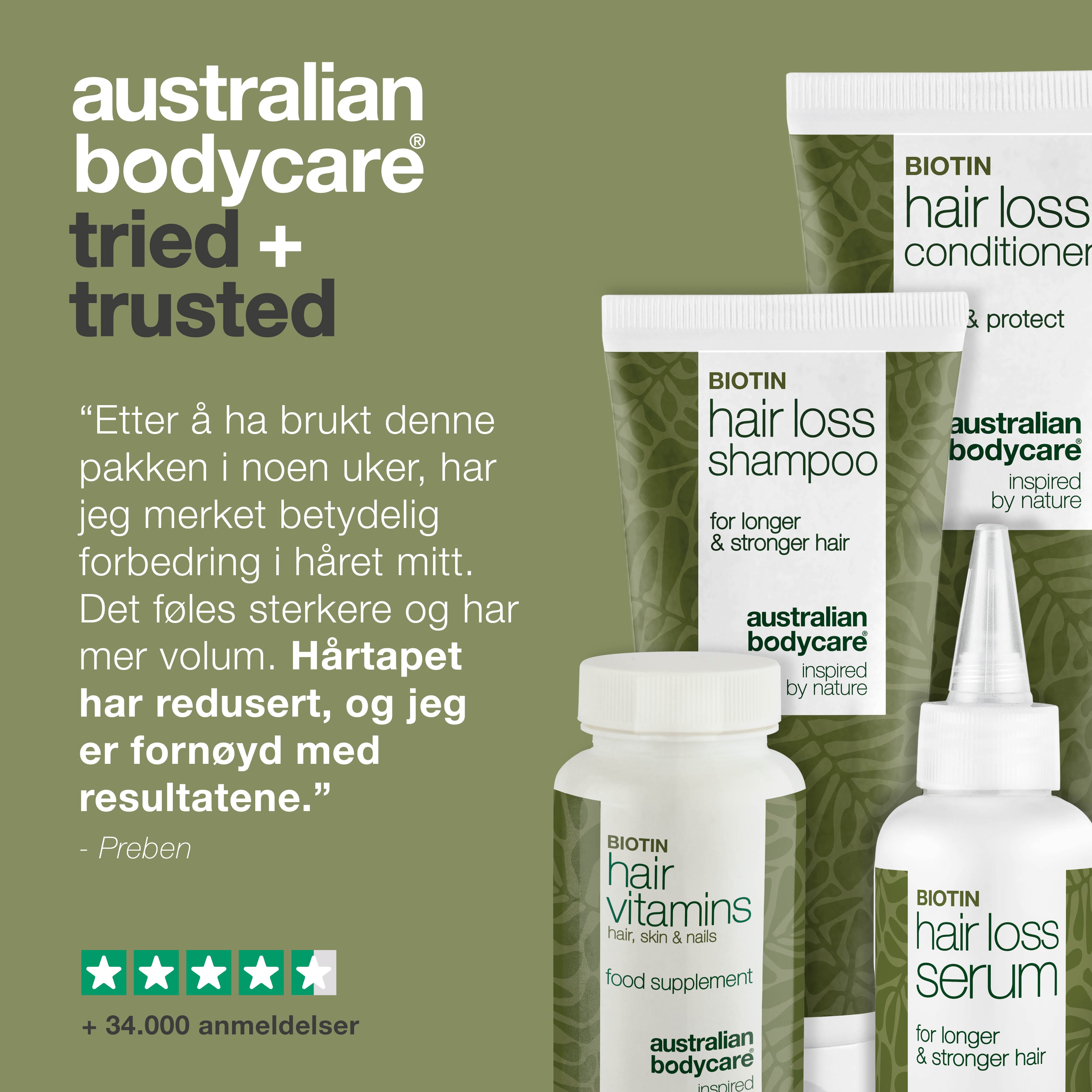 4 produkter og vitaminer for hårtap og tynt hår — Hårtapsprodukter med Biotin, Tea Tree Oil og Capilia Longa