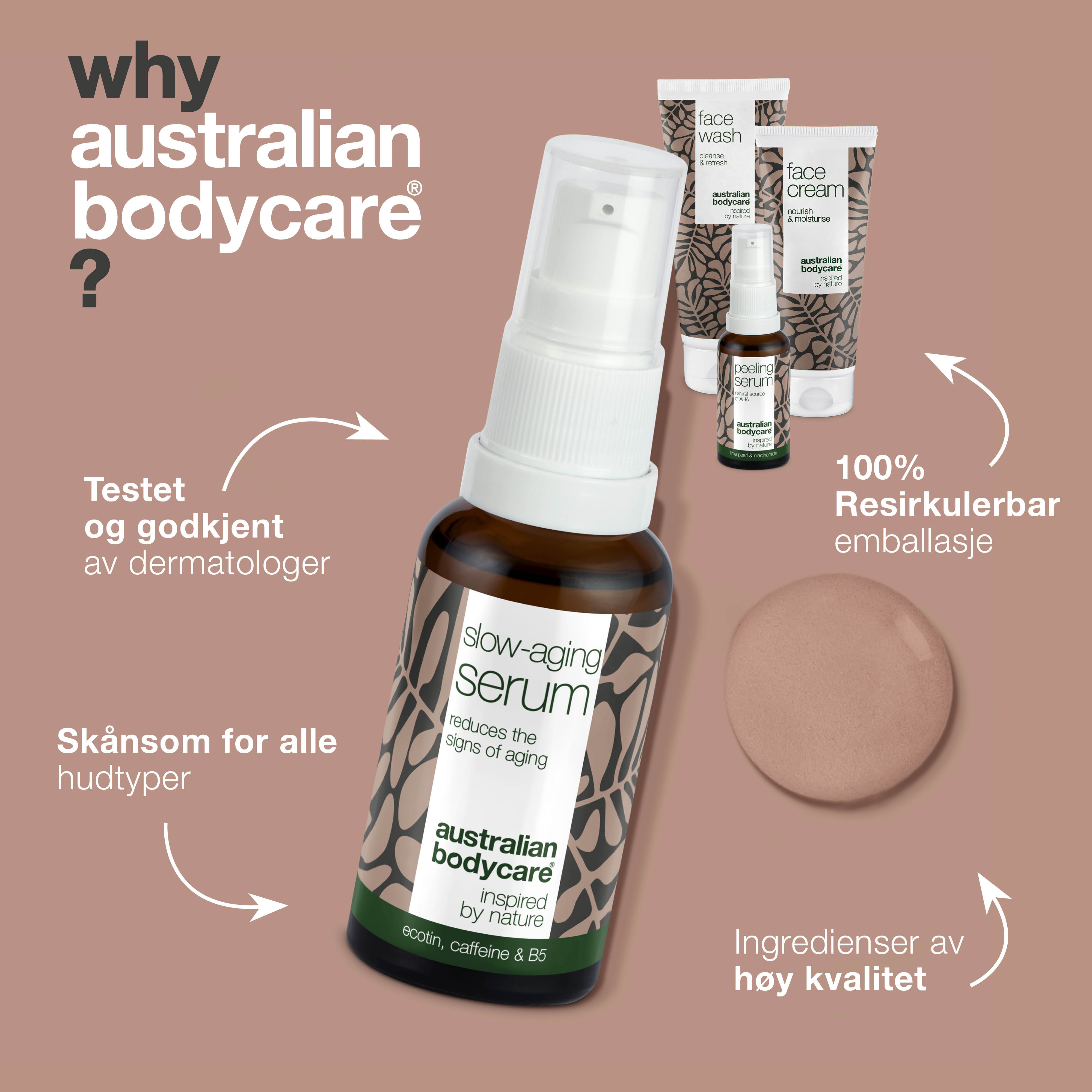 4-pak anti-age produkter til moden hud (50+) — Anti-age Serum, Peeling Serum, rens og ansigtscreme mod rynker