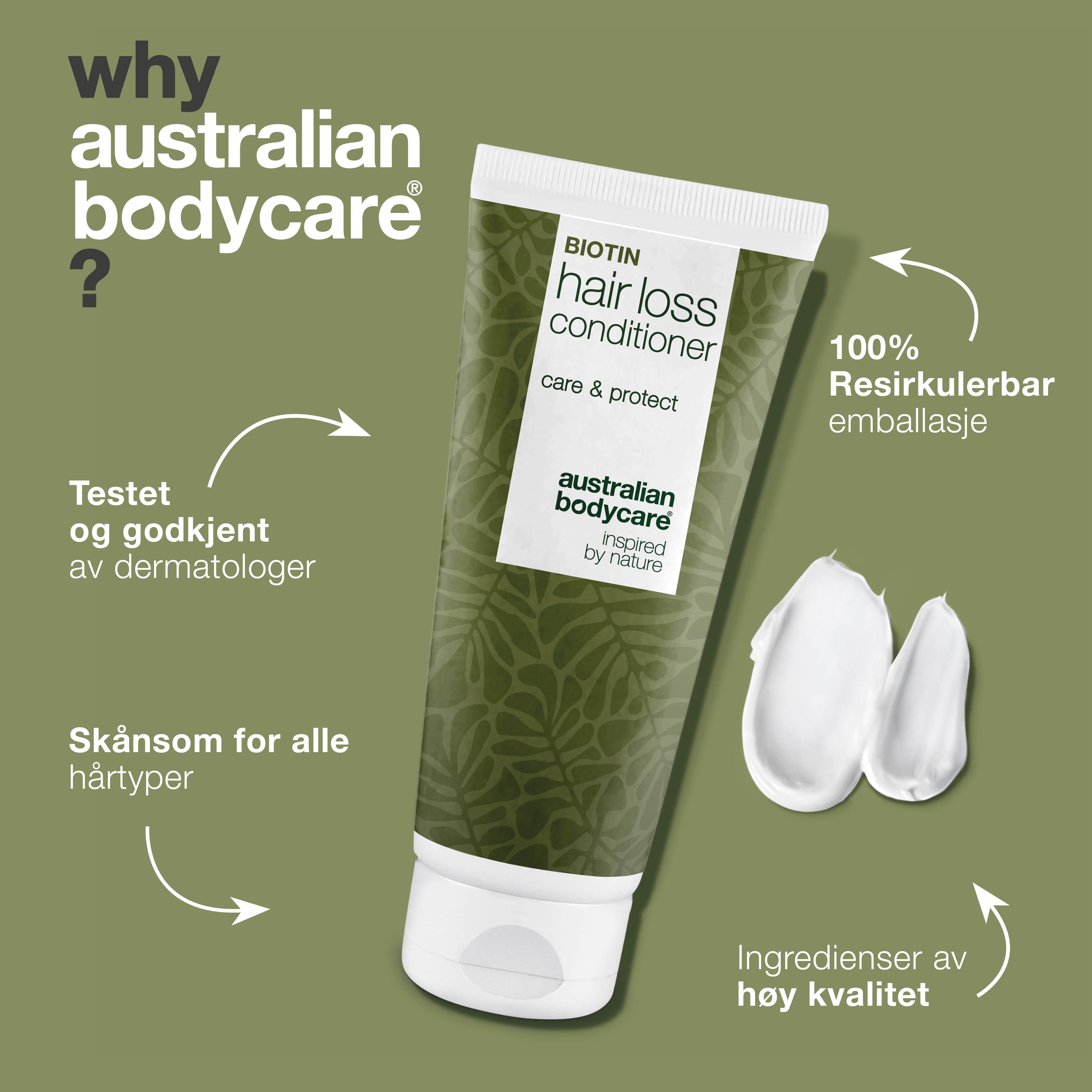 Hårtap Conditioner — Balsam til daglig pleie av hår og hodebunn