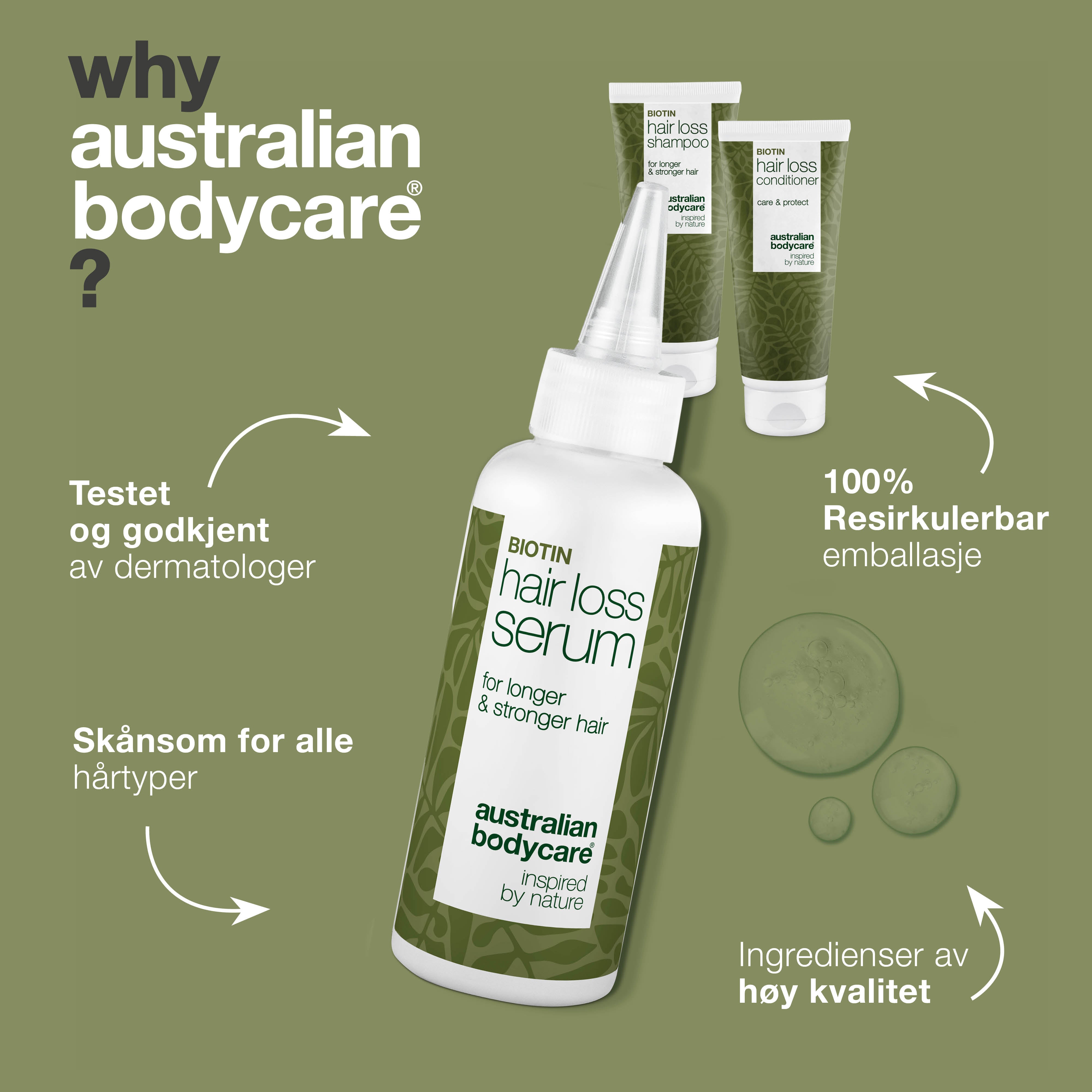 Hair Loss pakken — 3 produkter for et sunt, sterkt og langt hår