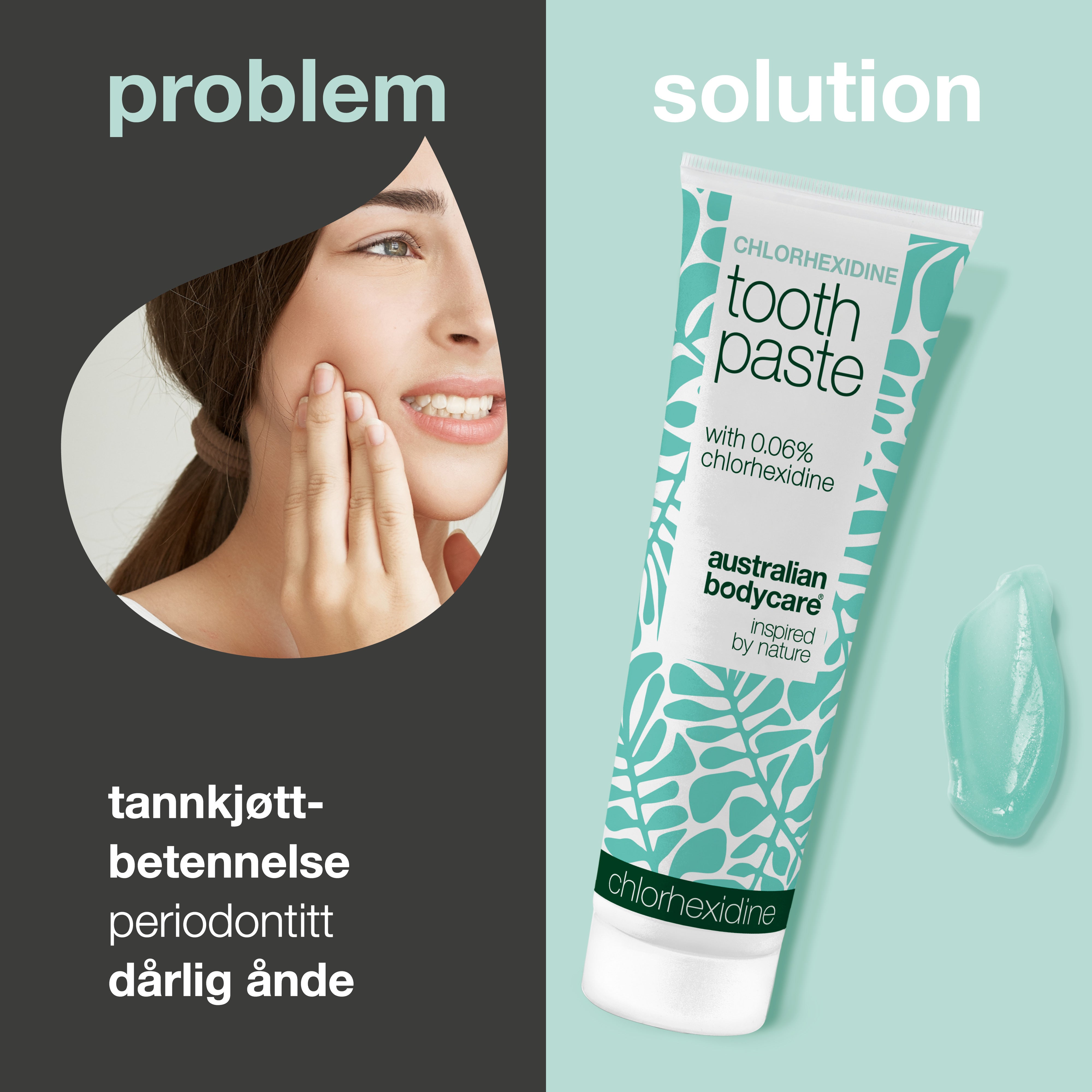 Problem og løsning side om side: til venstre en kvinne som holder seg til kinnet, med teksten periodontitt, ømt tannkjøtt, dårlig ånde og plakk. Til høyre tuben med tannkrem og en klatt gel.