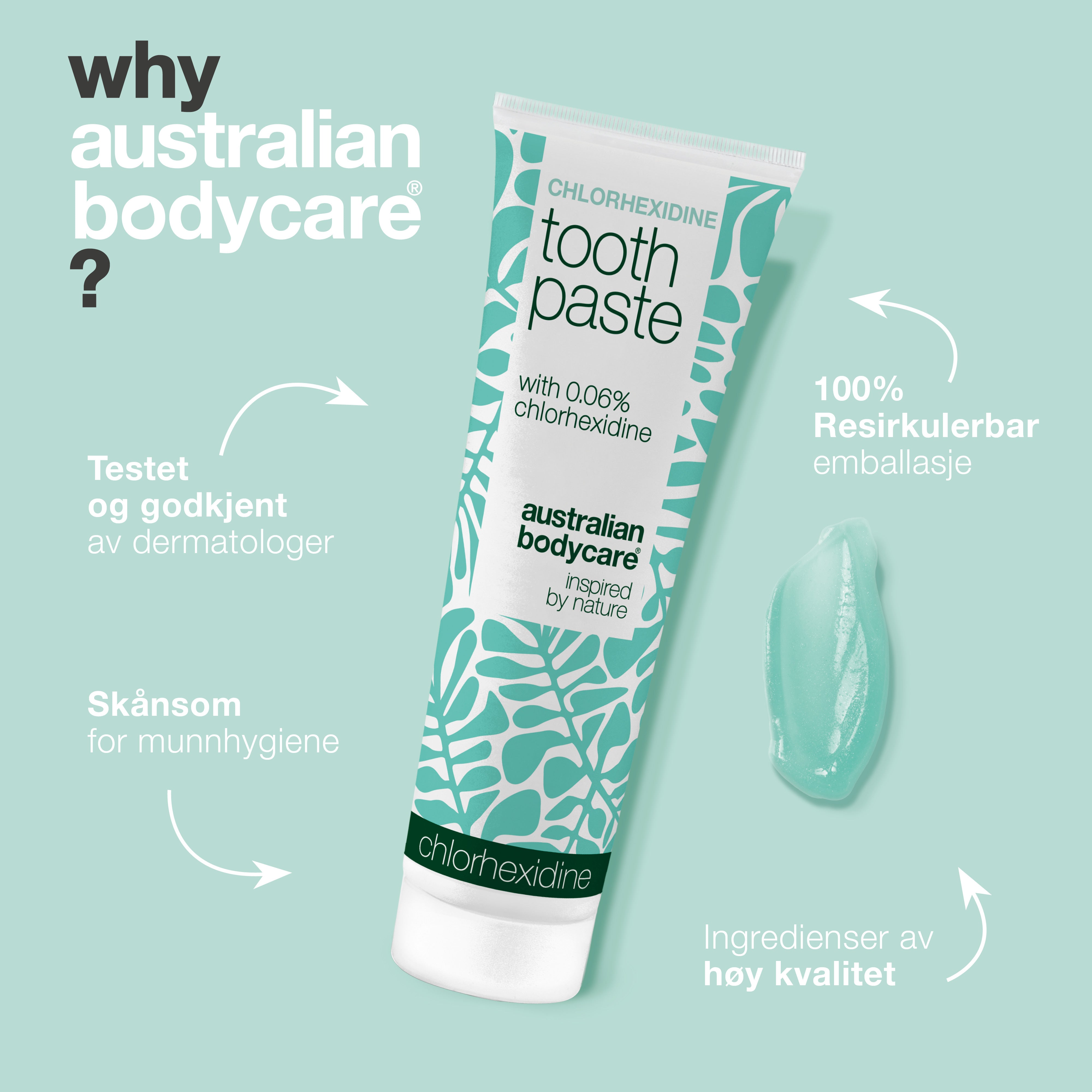 Australian Bodycare klorheksidin tannkrem presentert som dermatologisk testet og godkjent, skånsom til munnpleie, i 100 % gjenvinnbar emballasje og med ingredienser av høy kvalitet.