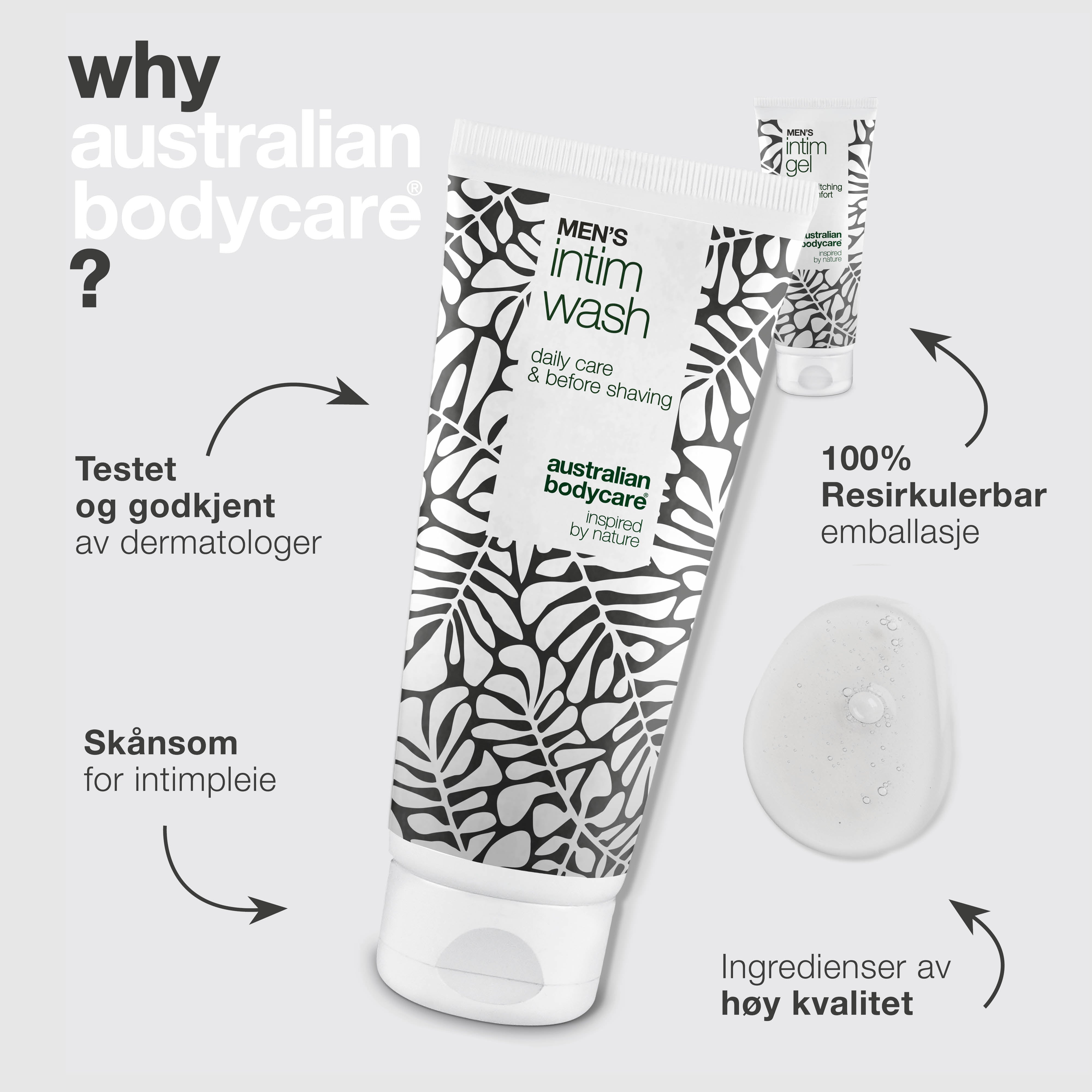 Pakken for rød forhud - Mild intimvask og beroligende gel — Lindr rød og irritert forhud med Men's Intimate Wash og Intim Gel. Skånsom pleie for intim hygiene.