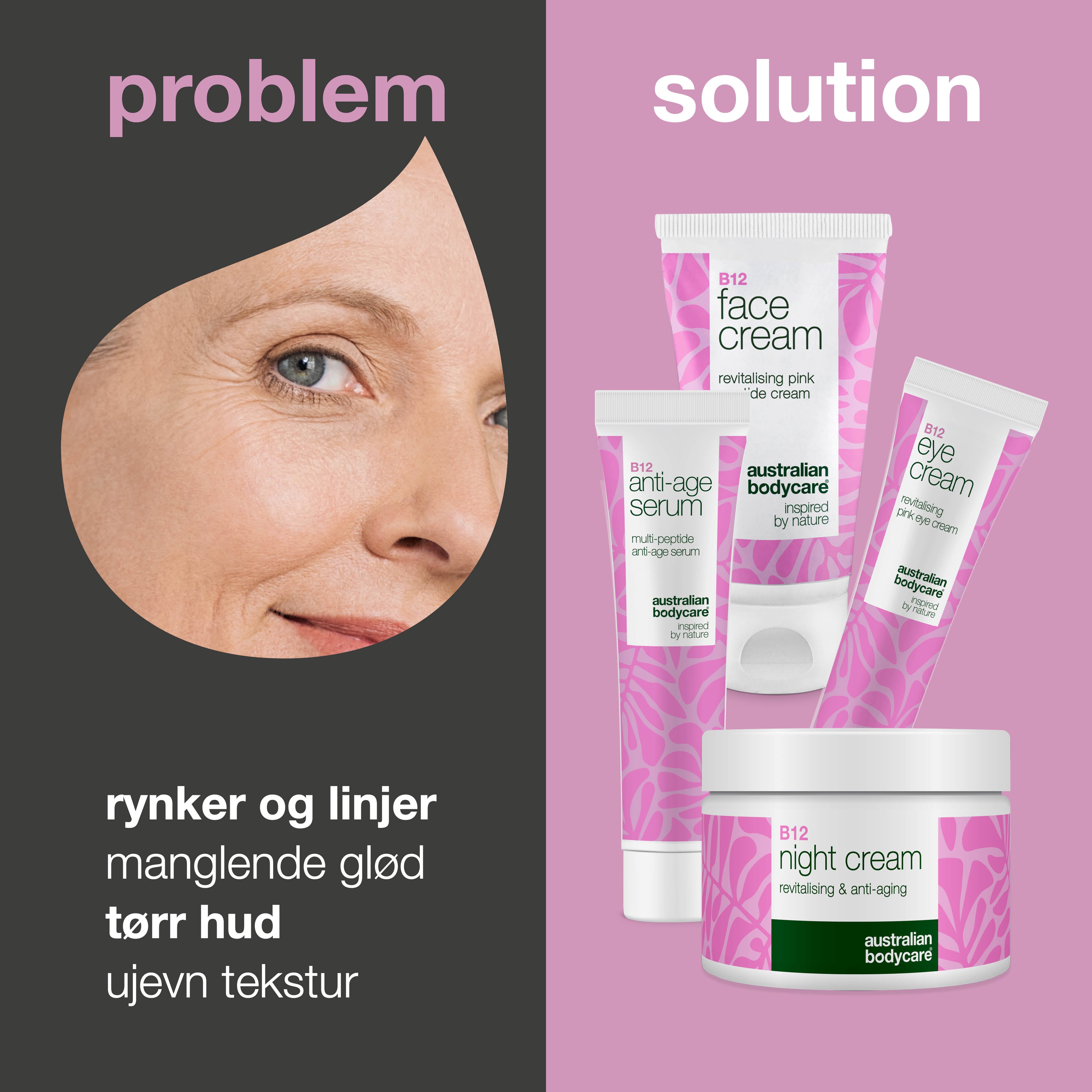 Rynker under øynene? Prøv B12 hudpleiesett — Effektiv hudpleie med B12, hyaluronsyre og peptider for ungdommelig hud.