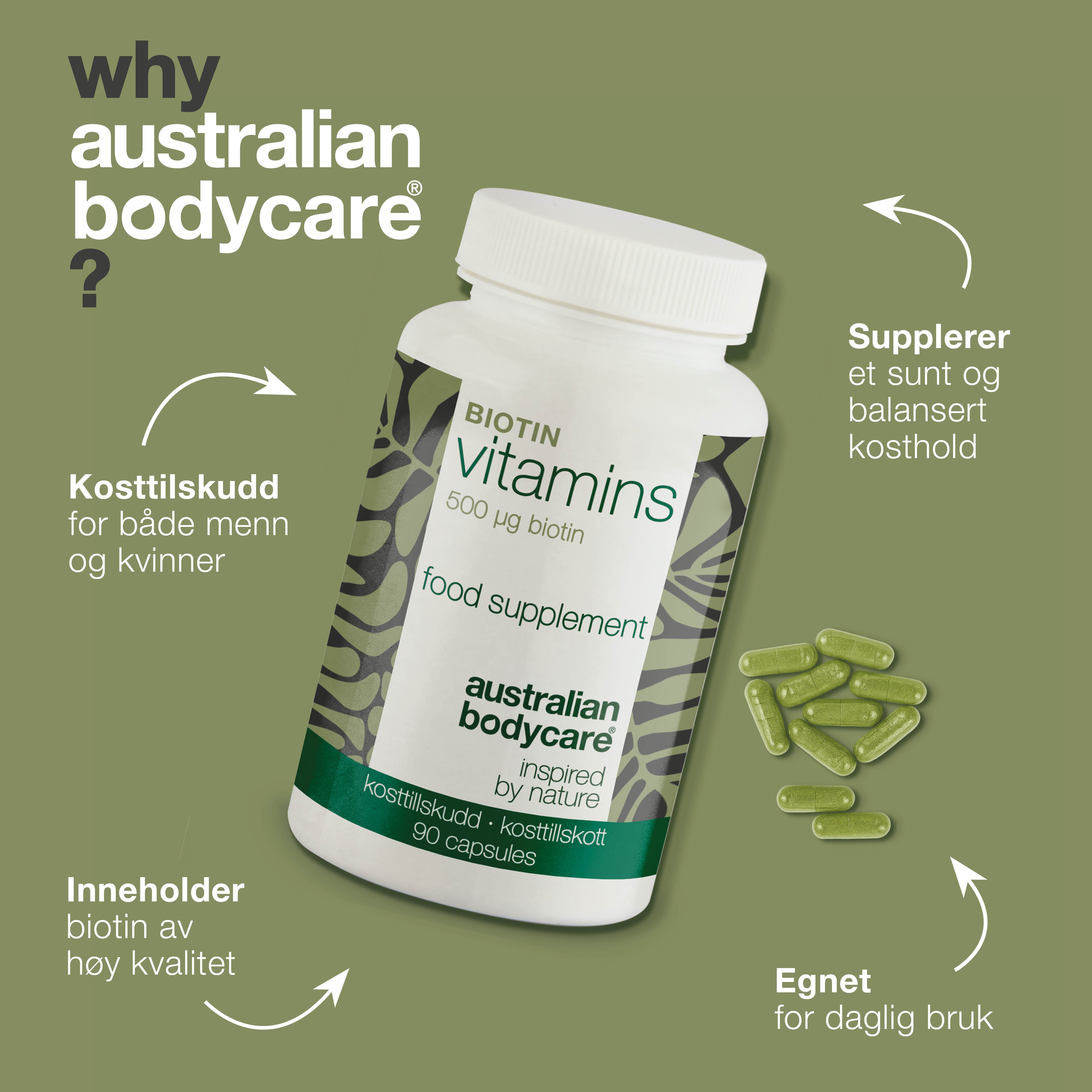 Biotin 500 µg – kosttilskudd med vitamin B7 – 90 stk. — Biotin 500 µg med vitamin B7 – til daglig støtte for hår, hud og slimhinner. Med biotin, Medicago sativa og cellulose.