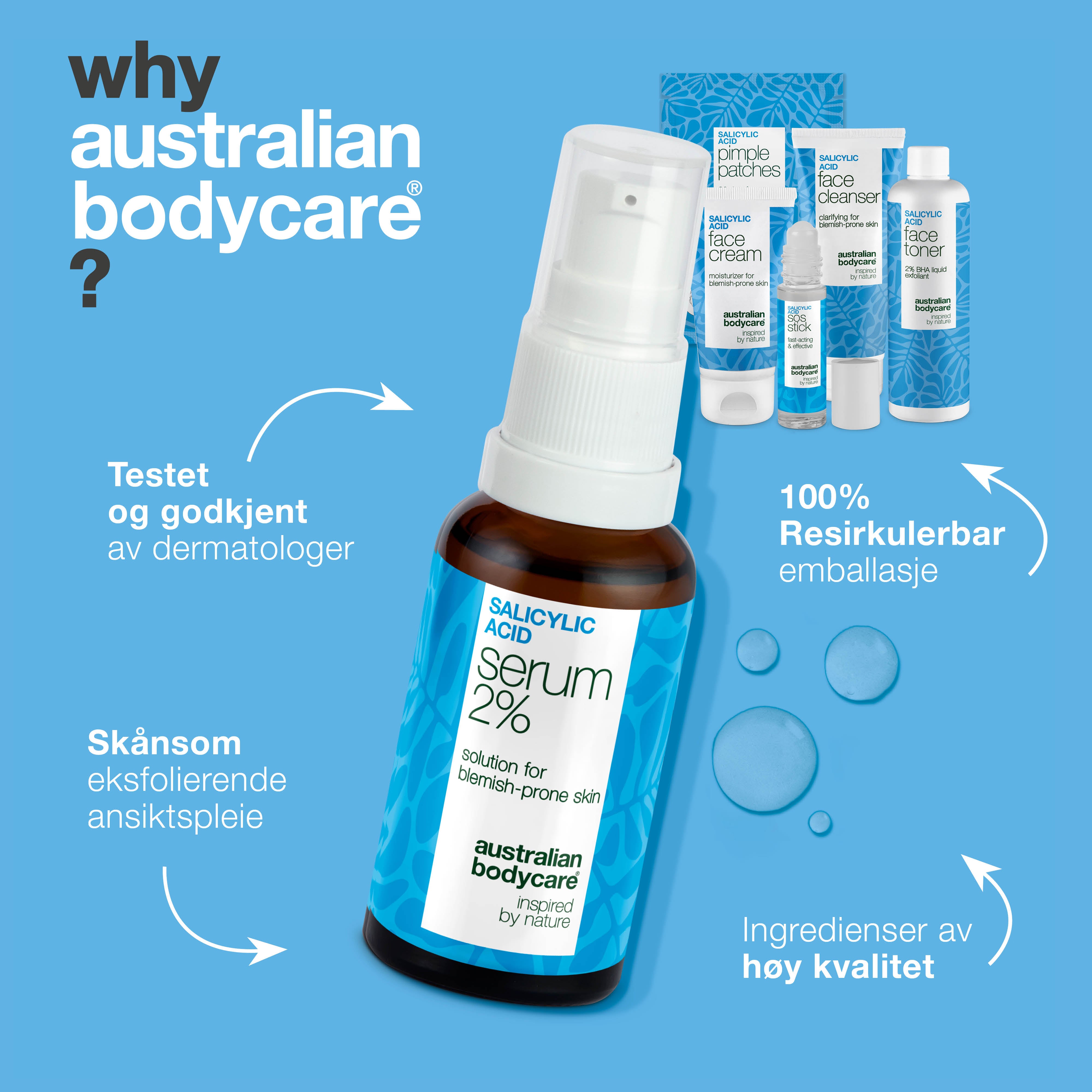 Pakke mot kviser og uren hud med salisylsyre – renser porene, demper rødhet og forebygger nye utbrudd