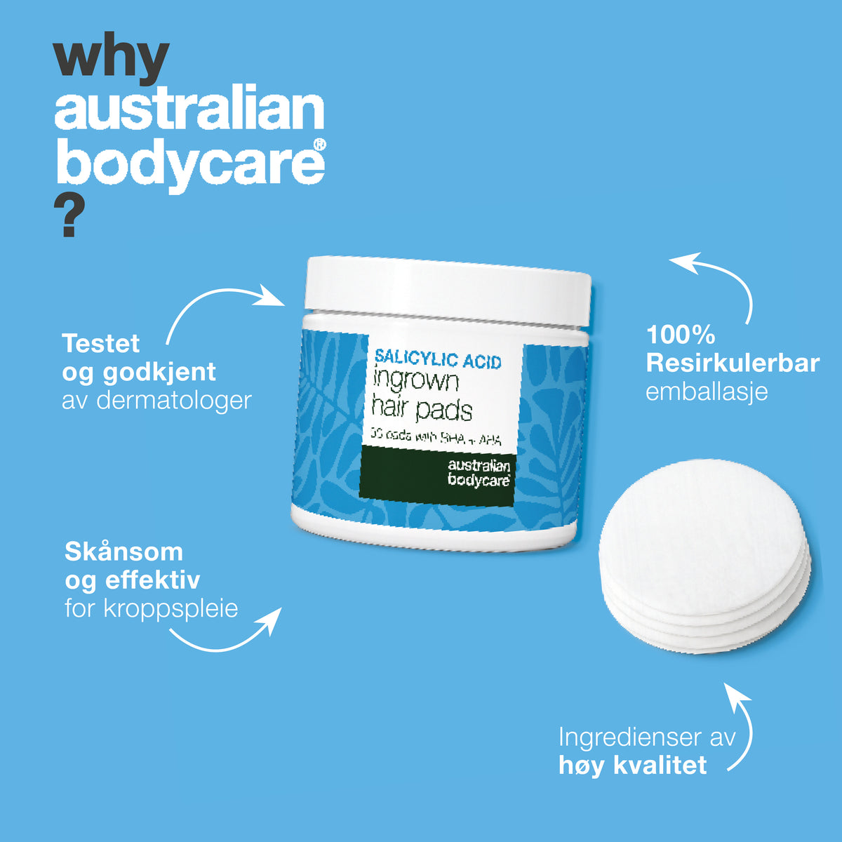 Australian Bodycare salisylsyrepads presentert som dermatologisk testet, skånsom og effektiv kroppspleie, i gjenvinnbar emballasje og med ingredienser av høy kvalitet.