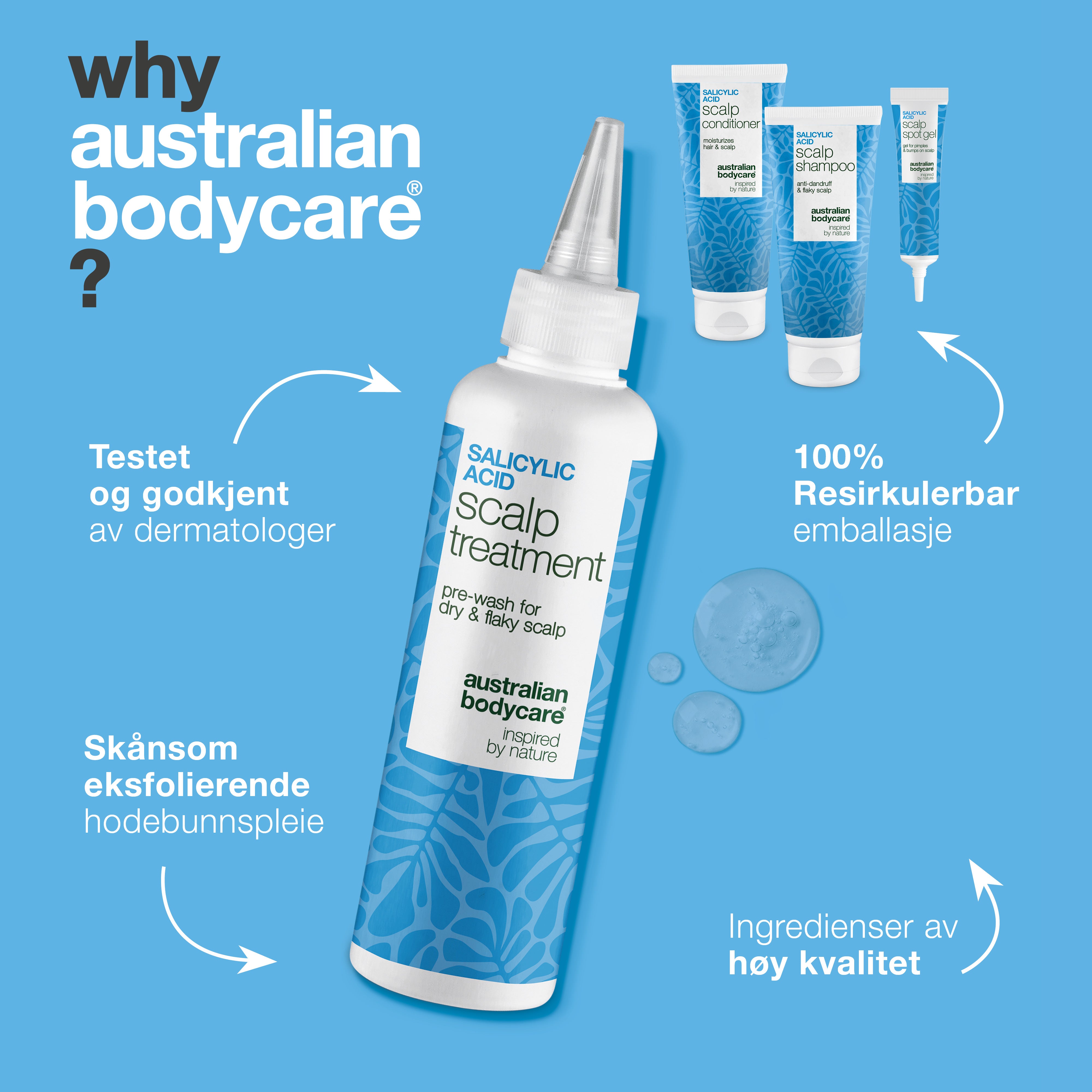 Hvorfor Australian Bodycare: testet og godkjent av dermatologer, skånsom eksfolierende hodebunnspleie og resirkulerbar emballasje